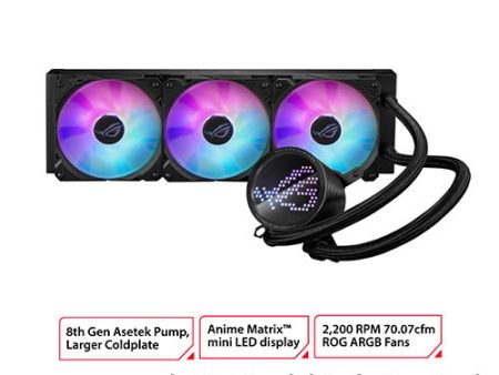 Asus ROG RYUO III 360 ARGB Black All-in-One Liquid CPU Cooler Online Hot Sale